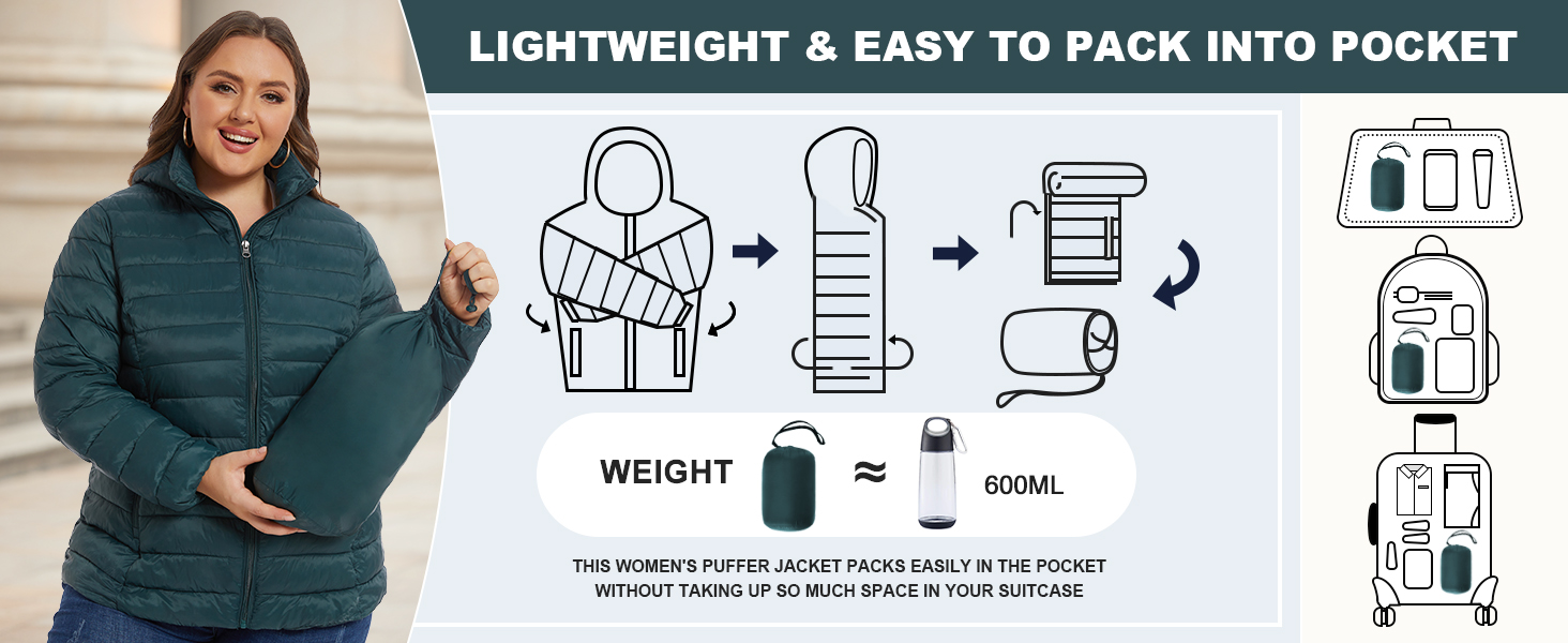 Packable