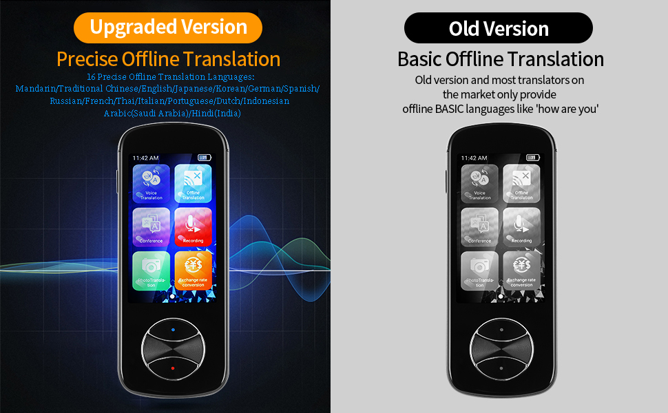 Portable Language Translator Device, 137 Languages Smart