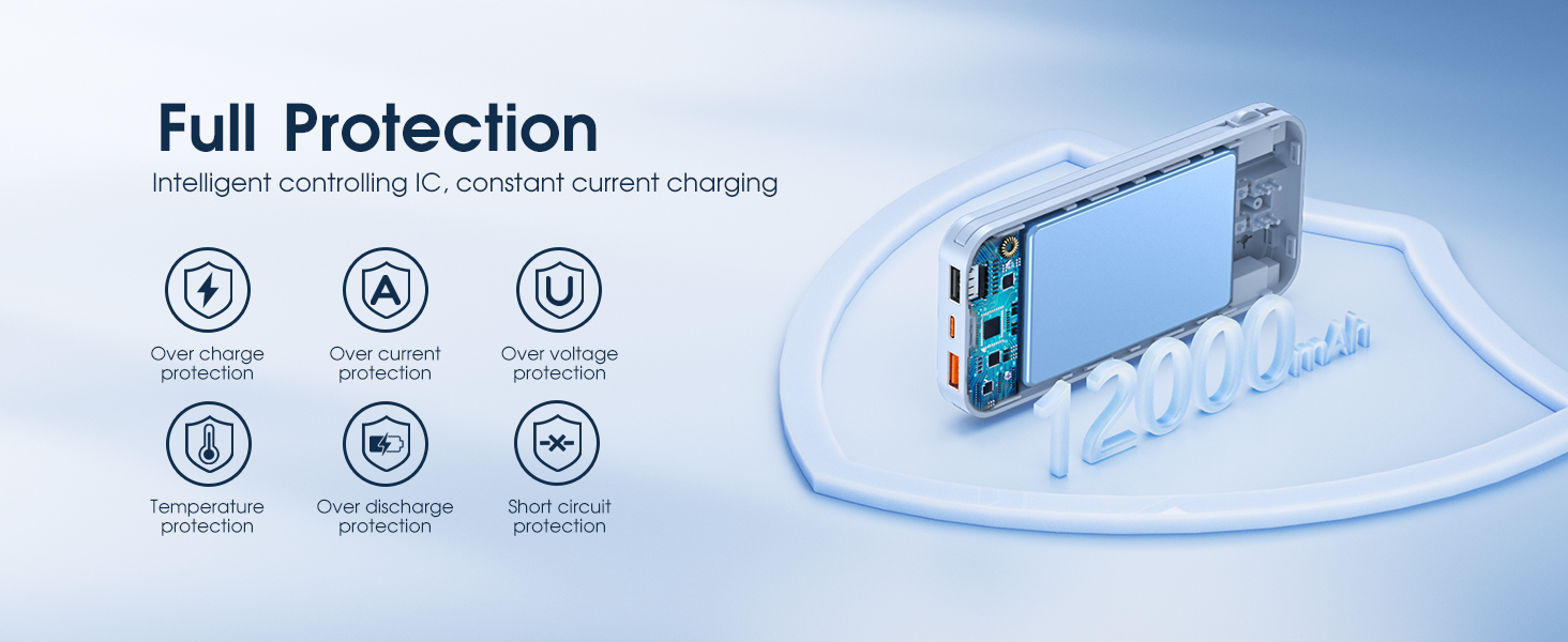 portable iphone charger