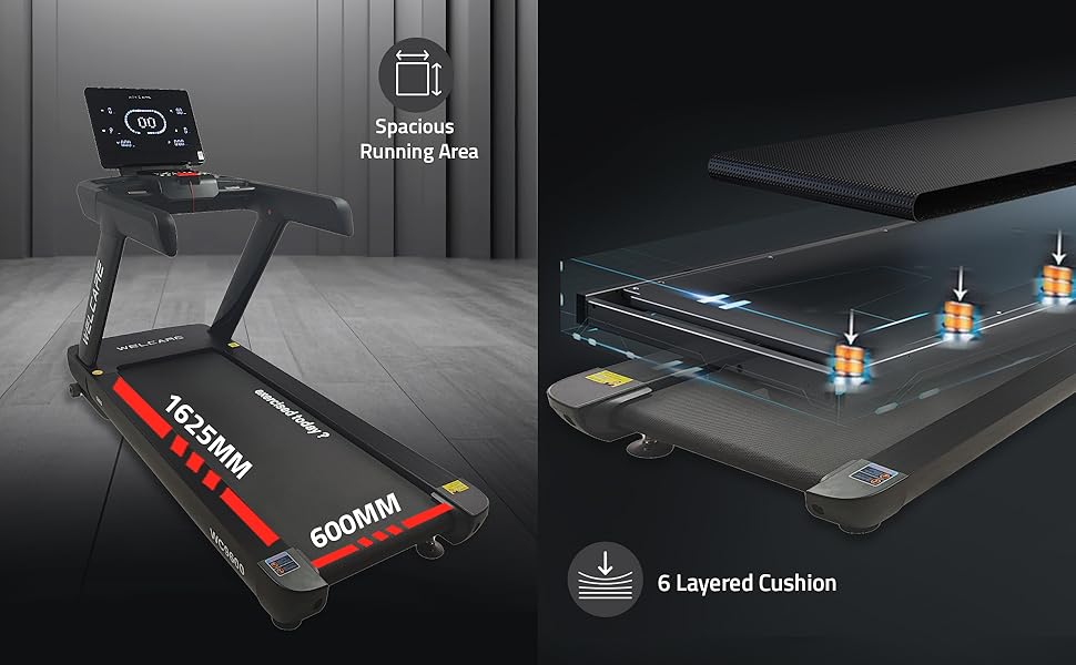 WELCARE WC9600 Commercial Treadmill 4 HP AC Motor ... 9 4