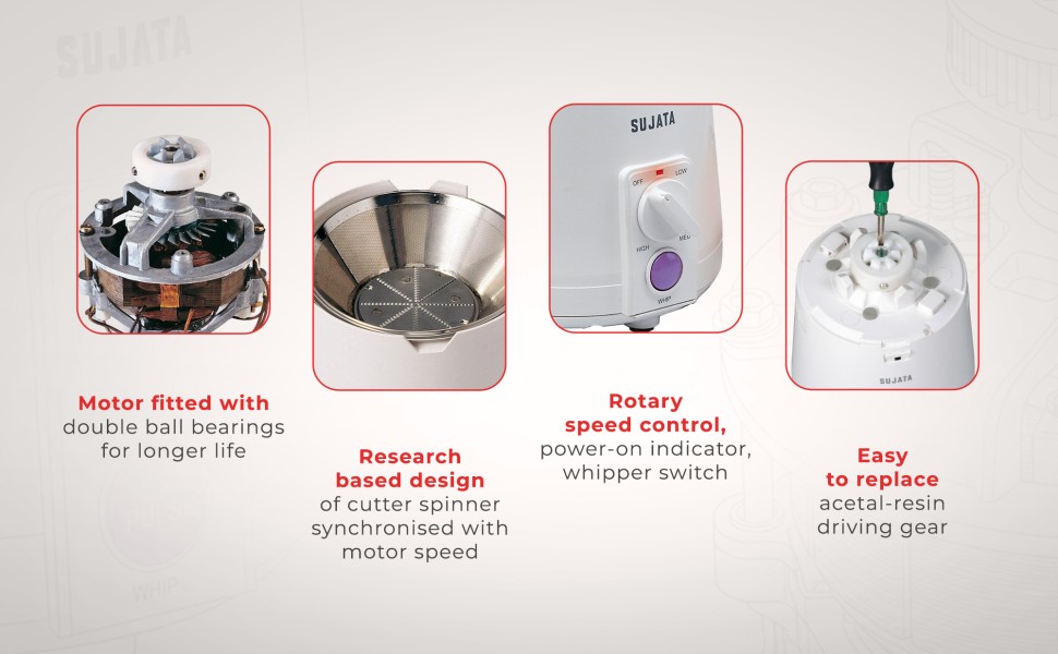 High performance mixer grinder