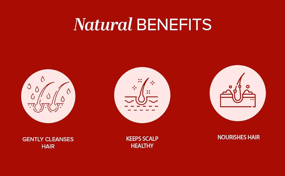 Benefits