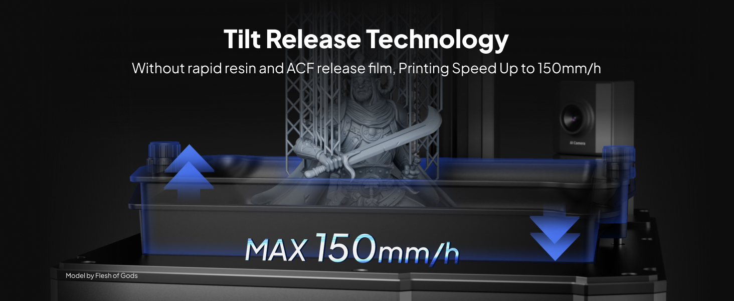 Tilt Release