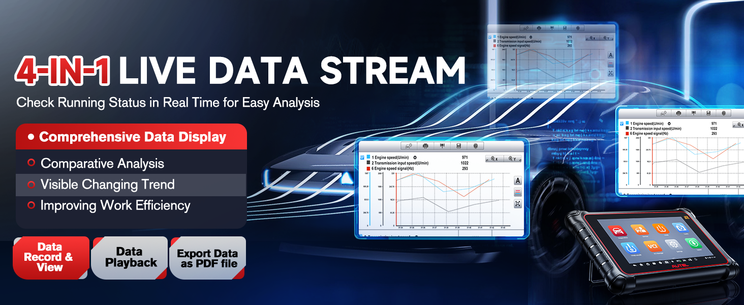 professional auto scan tool