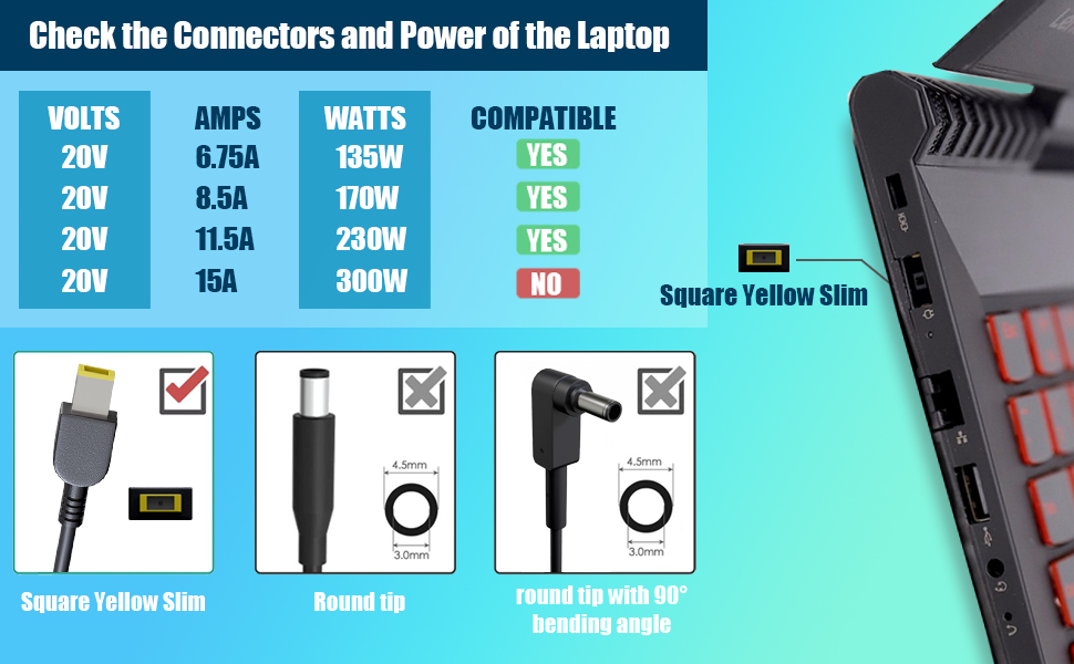 lenovo 230w ac adapter thinkpad