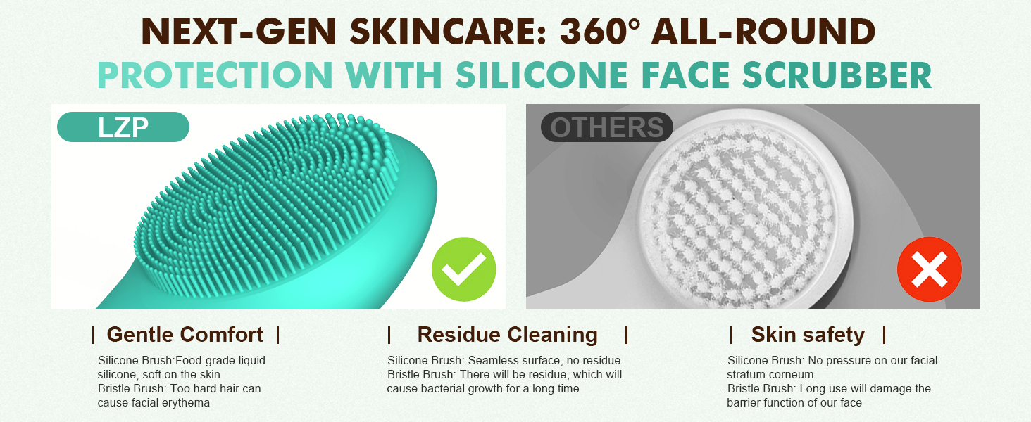 Face Scrubber Facial Cleansing Brush