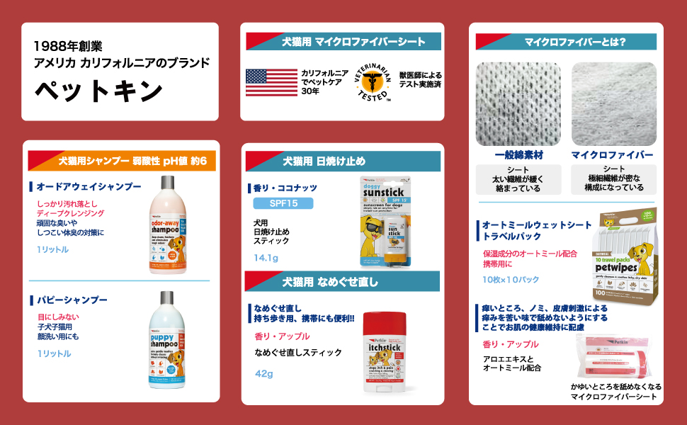ペットの親族、シャンプーなど