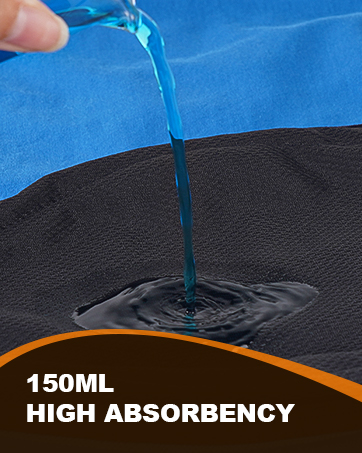 mens incontinence underwear