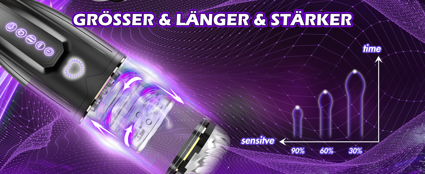 mannelijke seksspeeltjes