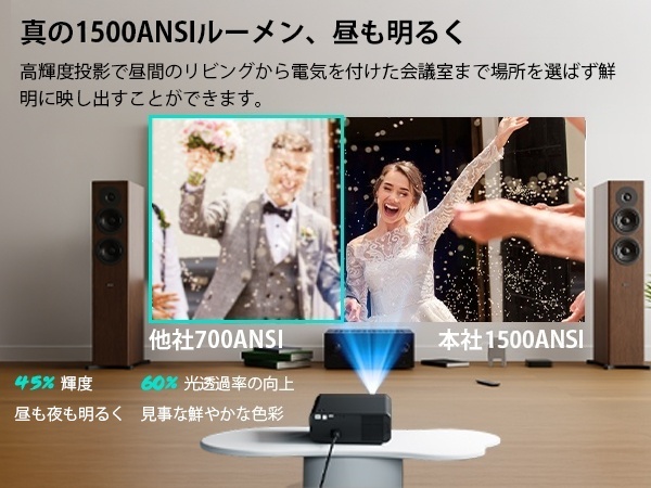 Amazon.co.jp: 【2025最新1500ASNI 超高輝度・Android TV搭載