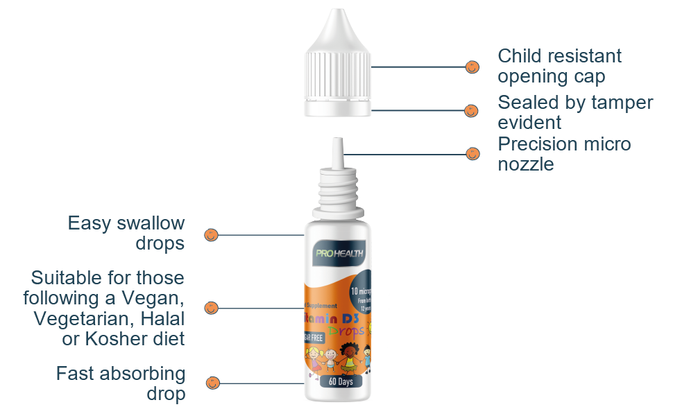 Free Vegan Vitamin D3 Drops for Infants & Children