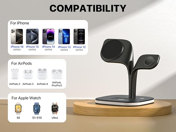 Wireless Charging Station