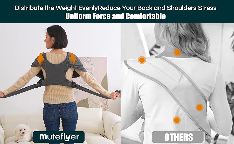 MUTEFLYER Small Dog Front Carrier Easy Wrap Sling Hands Free Size Adjustable