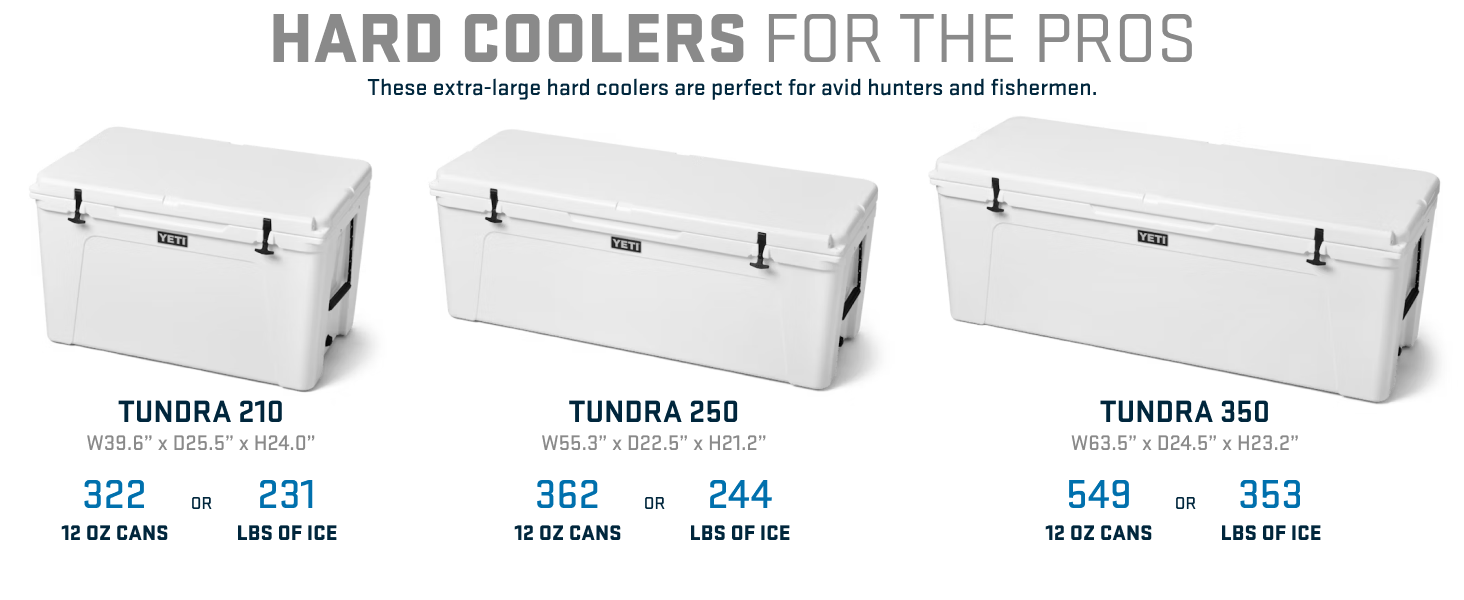 hard coolers for the pros
