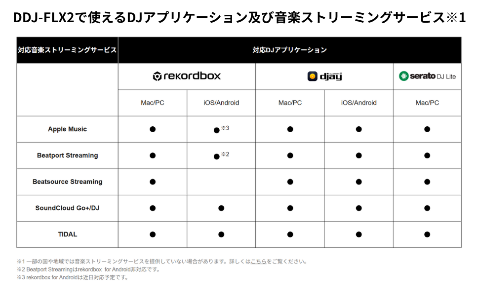 Large manufacture image 3