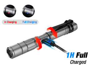 WORKPRO Rechargeable Mini Flashlight