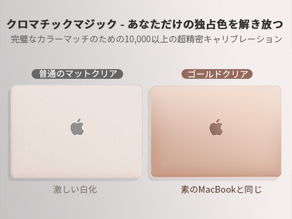 Amazon.co.jp: Soonjet対応 MacBook Air 13インチケース M1 2020