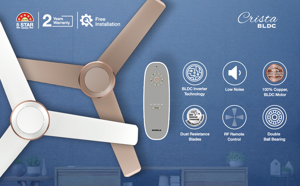 Buy Havells 1200mm Crista BLDC Motor Ceiling Fan Premium Finish with