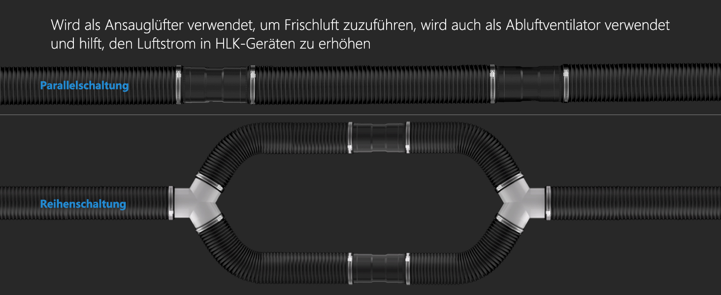Inline-Rohrventilator