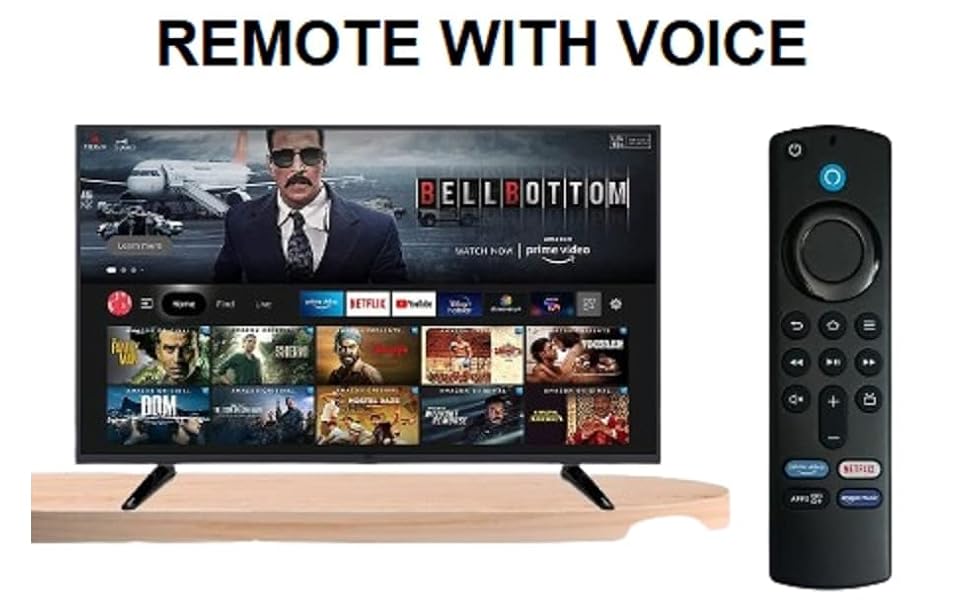 Fire tv Compatibility
