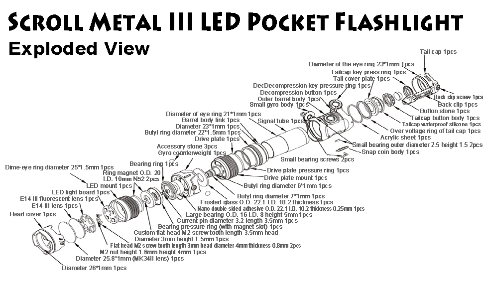 Large manufacture image 2