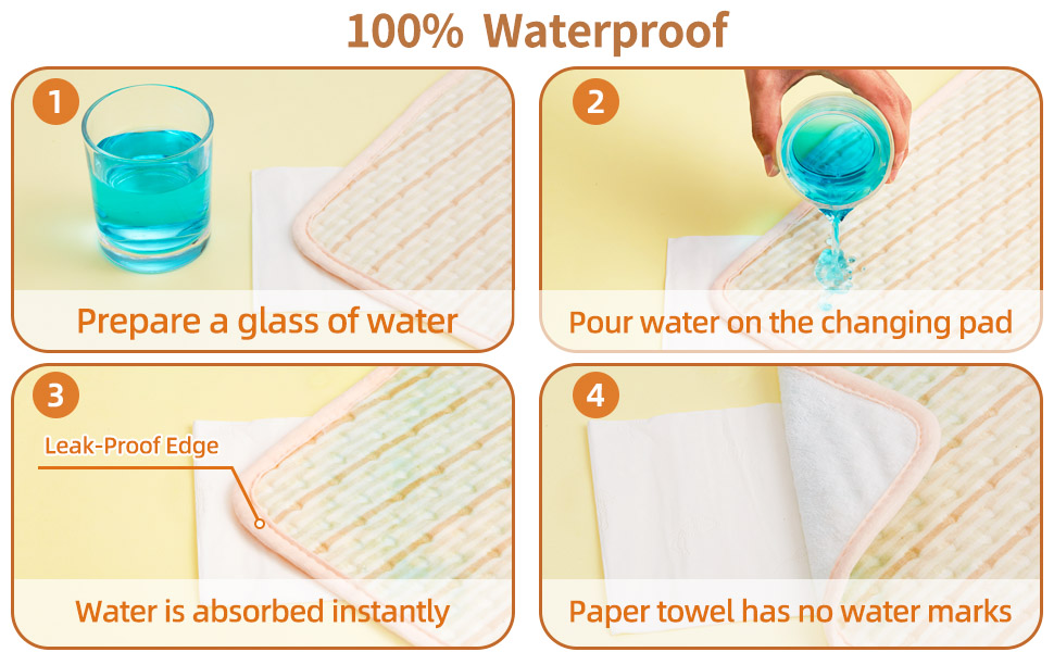 Reusable Underpads Waterproof Pee Pads