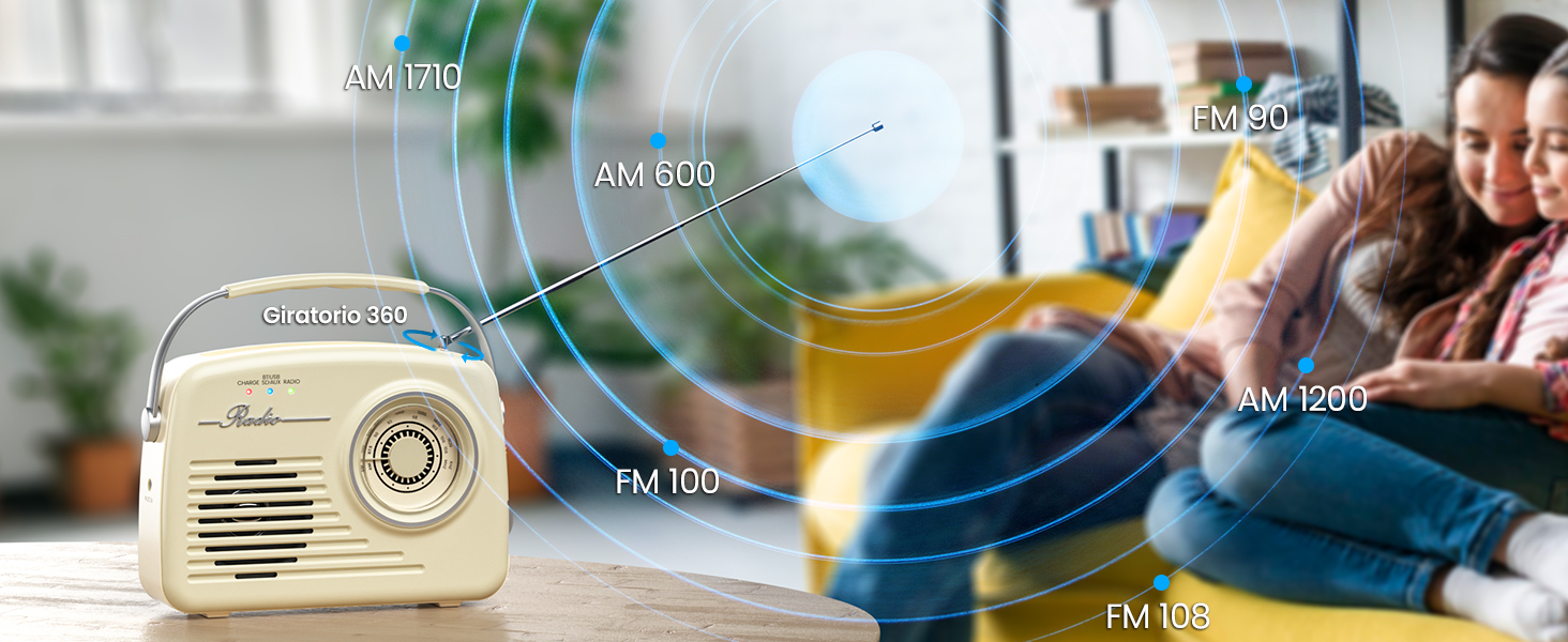 Radios portátiles