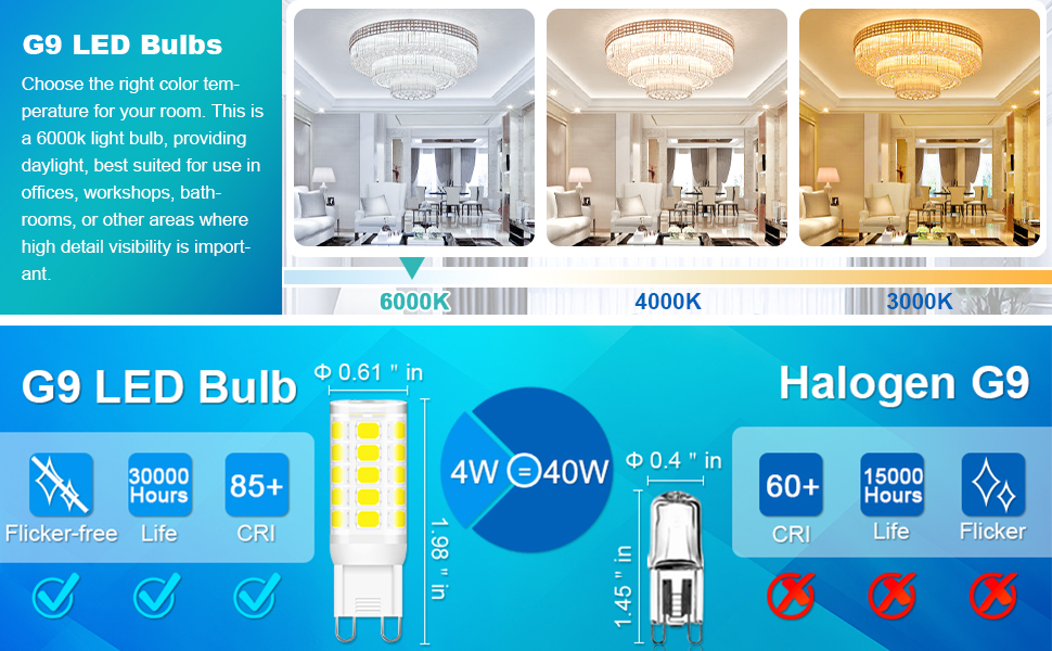 comzler G9 LED Bulb Bi Pin Base Dimmable, G9 led Light Bulb 6000K