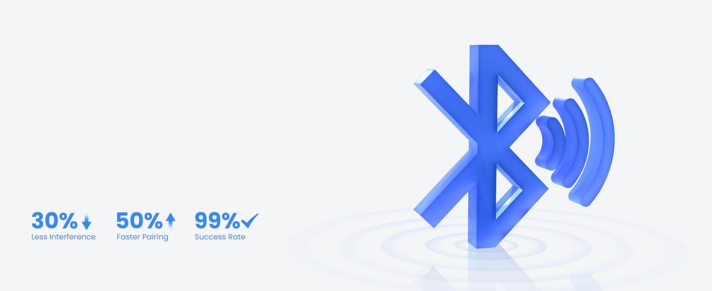 bluetooth