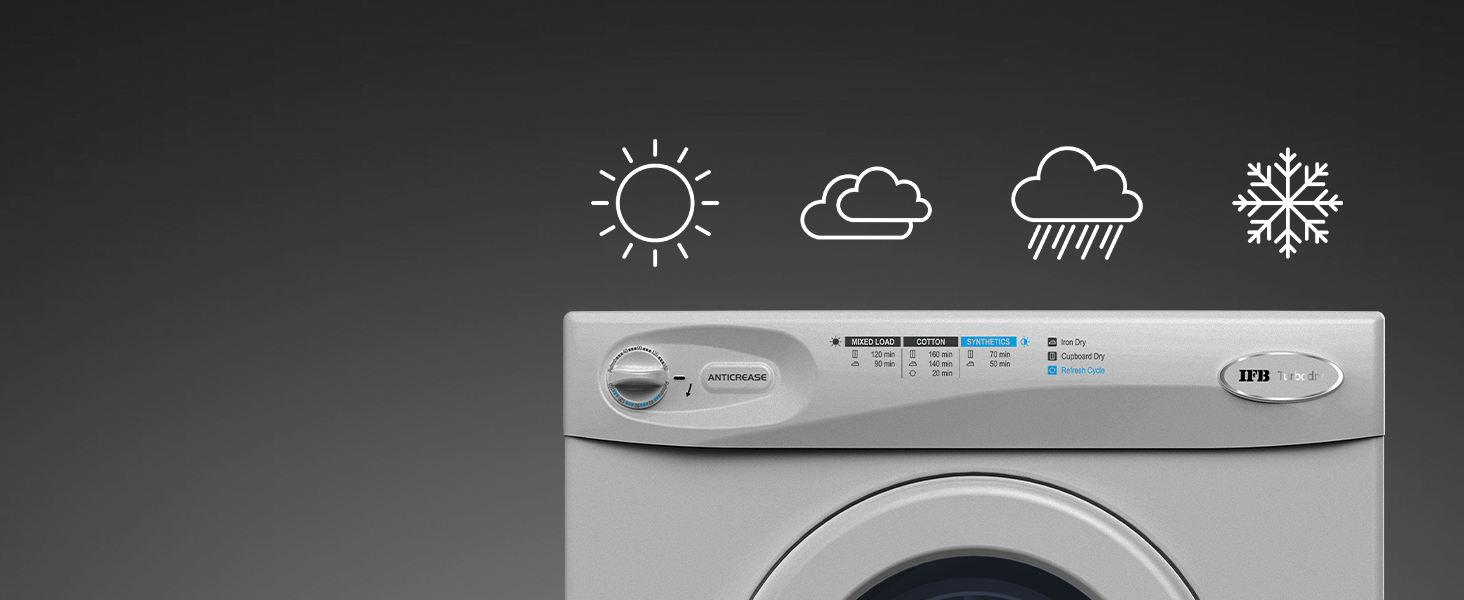 ifb, ifb cloth dryer, ifb dryer, cloth dryer, ifb clothes dryer machine, clothes dryer machine