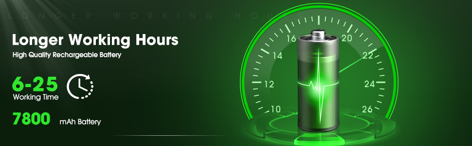 battery operated fans