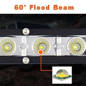 60° Flood Beam