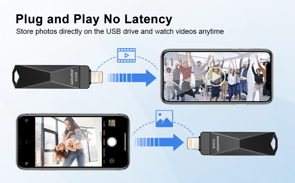 iphone flash drive ipad flash drive usb flash drive photo stick memory stick