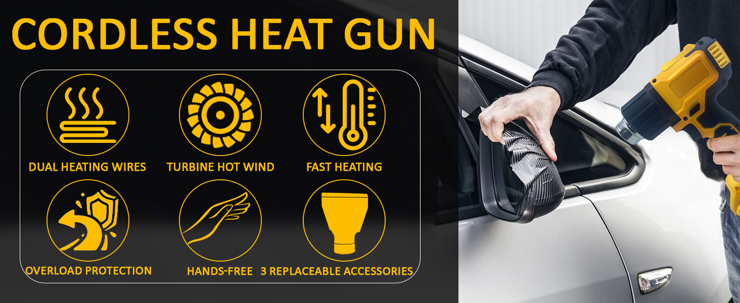 Explanation of basic functions of heat gun