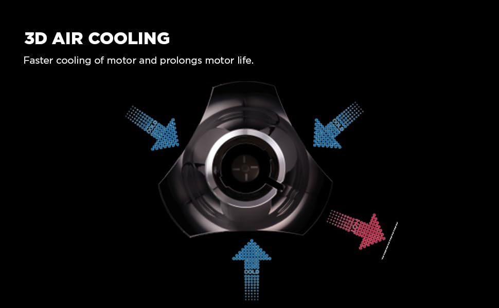 mixer grinder 3D air cooling