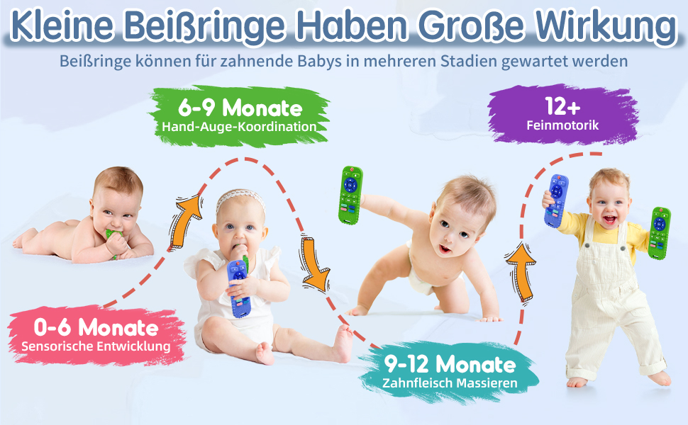 Vorteile der Verwendung von Beißring Spielzeug für Babys