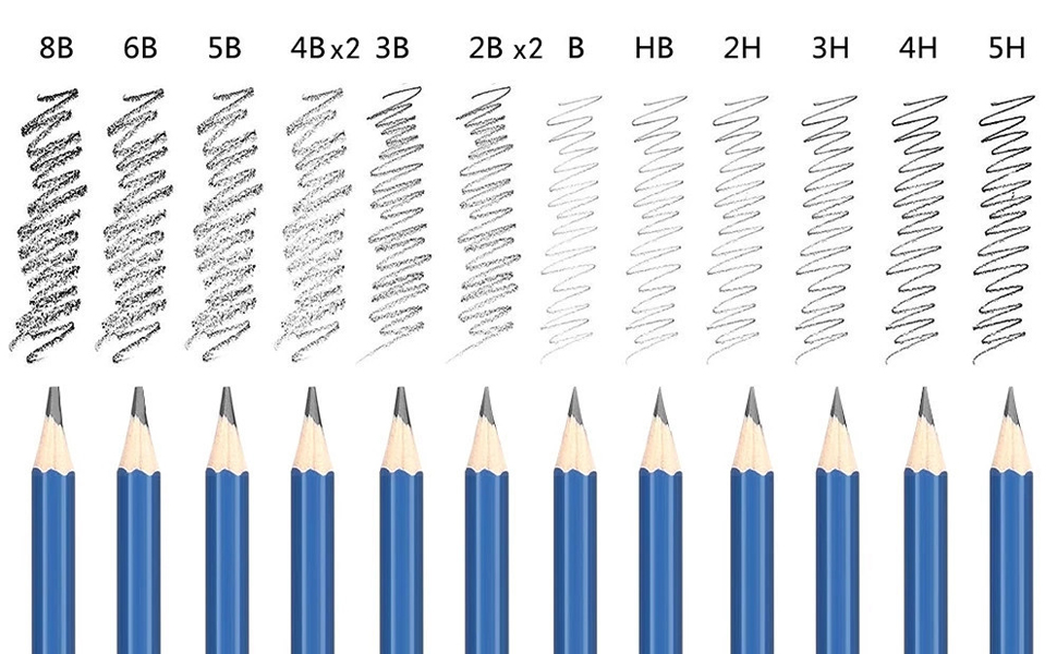 Sketch Pencils Set with Sketchbook, Tickas 35 Piece Professional