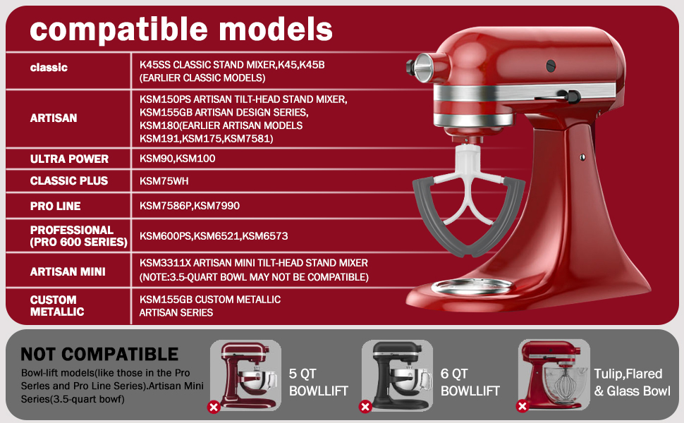 KitchenAid Accessory