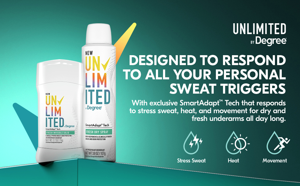 Designed to respond to all your personal sweat triggers