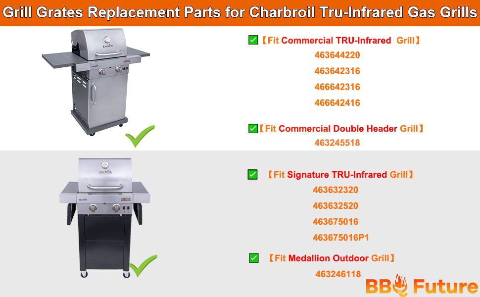 BBQ Future 17" Grill Grates for Charbroil 2Burner Tru