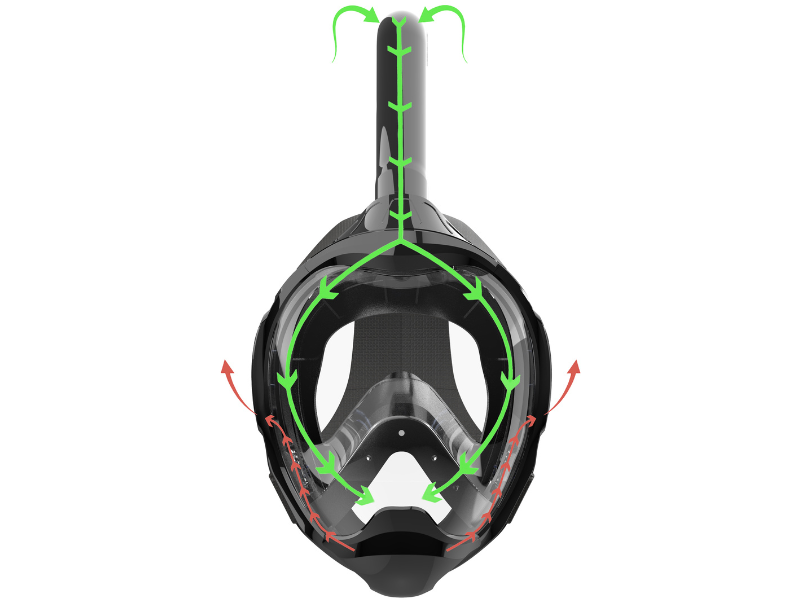 Seaview Y Luftauslass A+ Premium