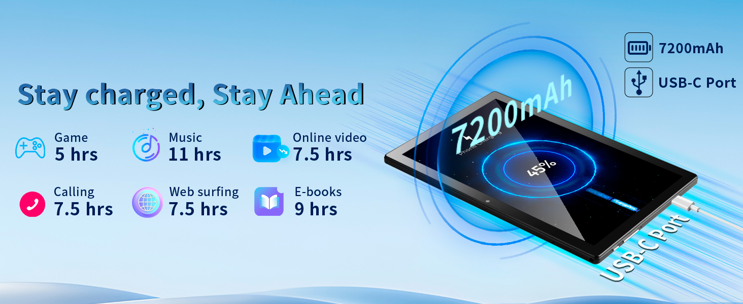 Android Tablet 10 inch