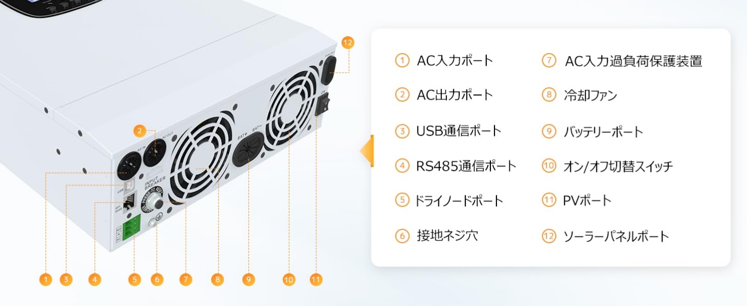 HSI3000U