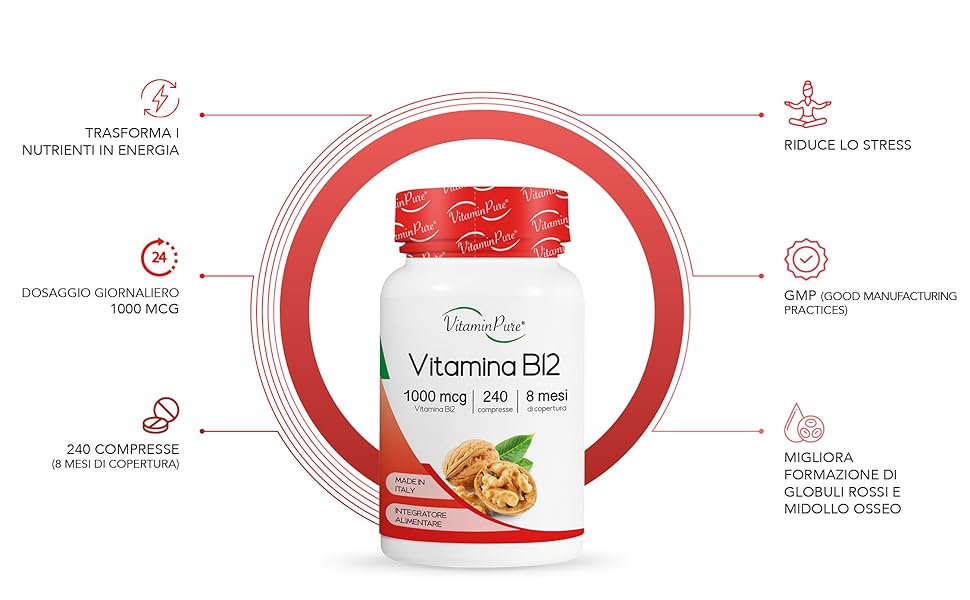 Vitamin B12 1000mcg