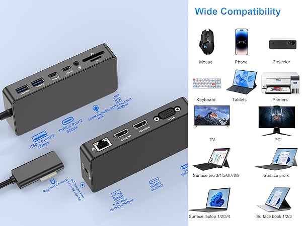 surface pro docking station