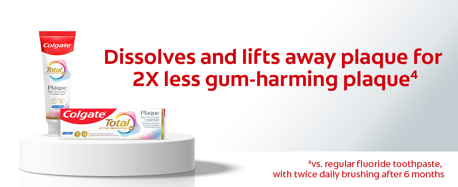Colgate Total Toothpastes