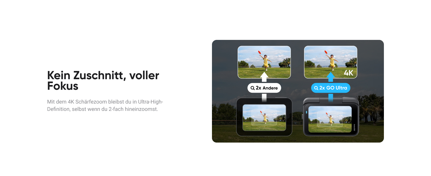 La légende indique : « Pas de recadrage, mise au point complète » avec une comparaison directe de la qualité vidéo montrant des scènes de swing de golf.