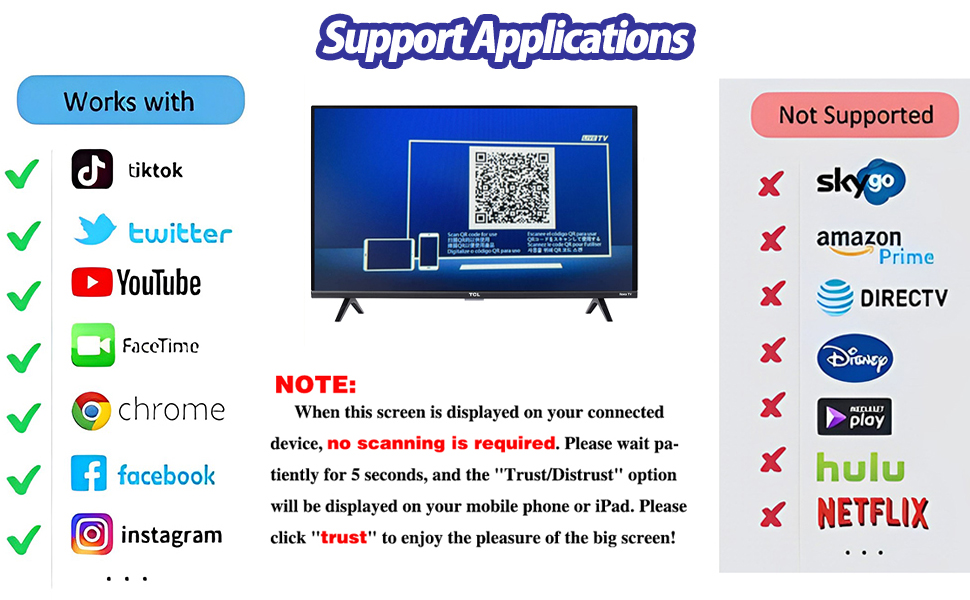 phone hdmi adapter digital av sync screen mirror cable converter pad pod to tv monitors projector