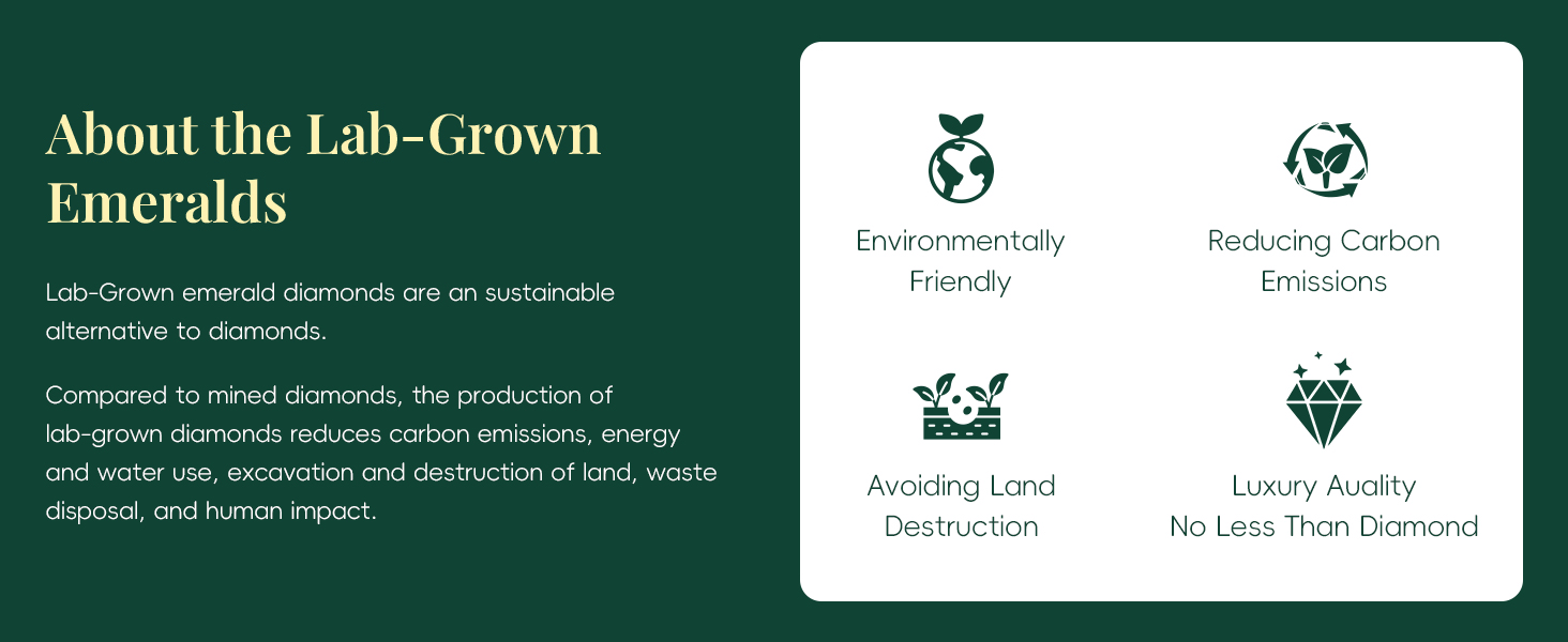 About the Lab-Grown Emerald