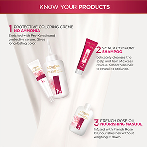 natural hair colour,temporary hair colour,highlight hair colour,hair colour brushes